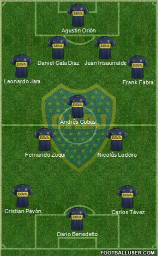 Boca Juniors Formation 2016