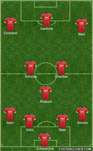 Manchester United Formation 2016
