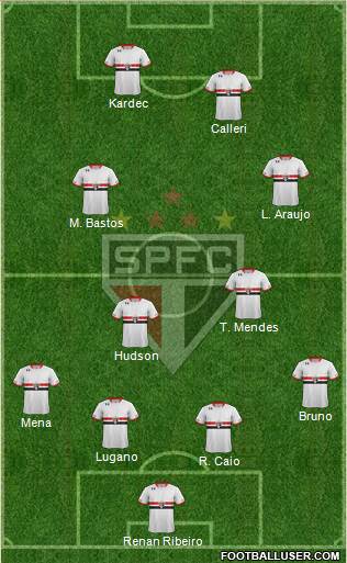 São Paulo FC Formation 2016