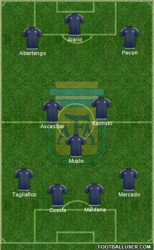 Argentina Formation 2016