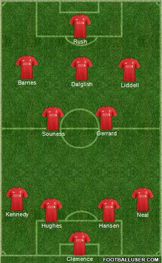 Liverpool Formation 2016