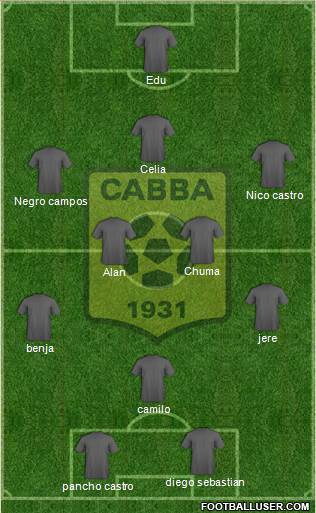 Chabab Ahly Bordj Bou Arréridj Formation 2016
