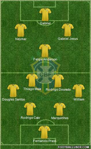 Brazil Formation 2016