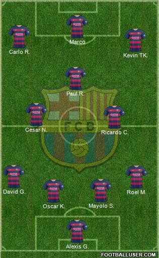 F.C. Barcelona Formation 2016