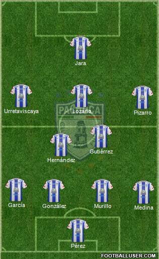 Club Deportivo Pachuca Formation 2016