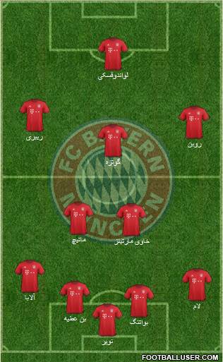FC Bayern München Formation 2016