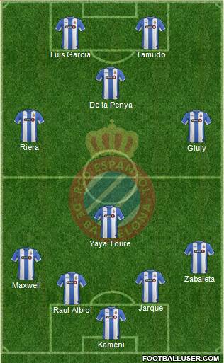 R.C.D. Espanyol de Barcelona S.A.D. Formation 2016
