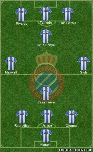 R.C.D. Espanyol de Barcelona S.A.D. Formation 2016