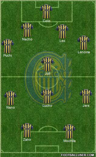Rosario Central Formation 2016