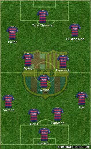 F.C. Barcelona Formation 2016
