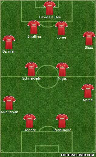 Manchester United Formation 2016