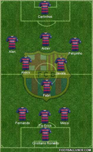 F.C. Barcelona Formation 2016