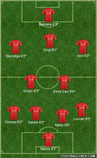 Liverpool Formation 2016