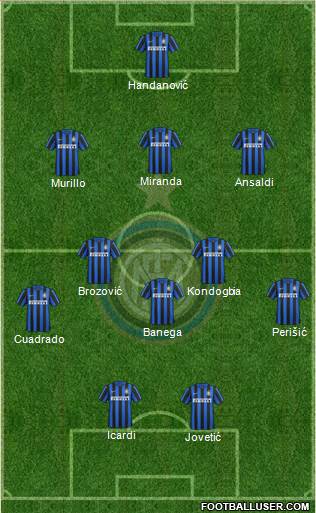 F.C. Internazionale Formation 2016
