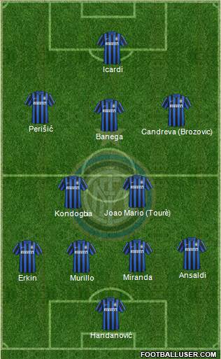 F.C. Internazionale Formation 2016