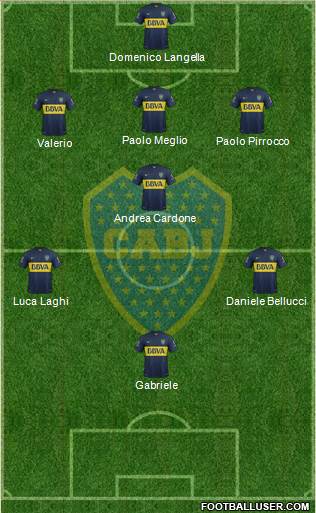 Boca Juniors Formation 2016