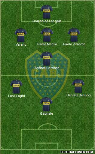 Boca Juniors Formation 2016