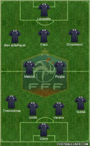 France Formation 2016