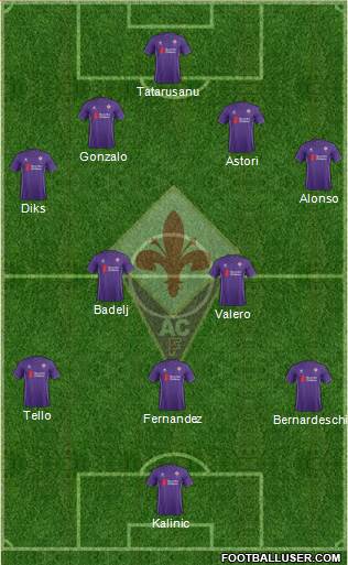 Fiorentina Formation 2016
