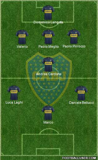 Boca Juniors Formation 2016