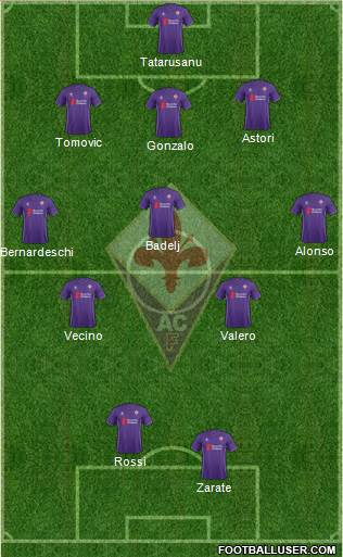 Fiorentina Formation 2016