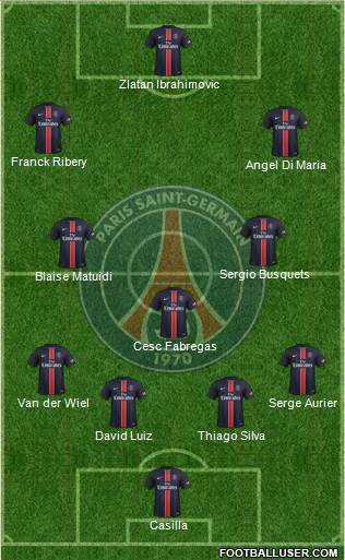 Paris Saint-Germain Formation 2016