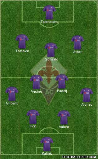 Fiorentina Formation 2016