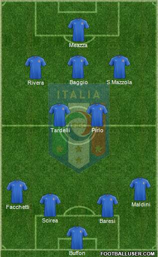 Italy Formation 2016