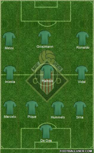 Caudal Deportivo Formation 2016