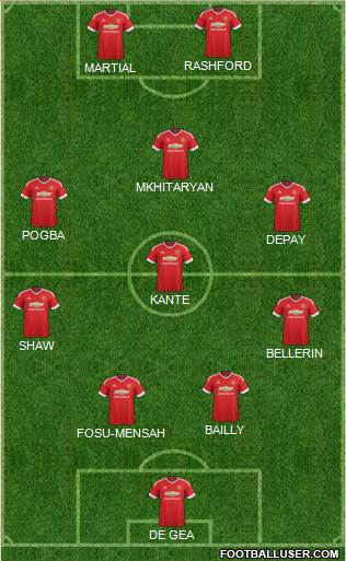 Manchester United Formation 2016