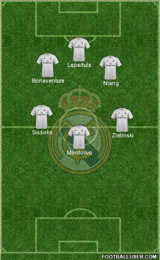 Real Madrid C.F. Formation 2016