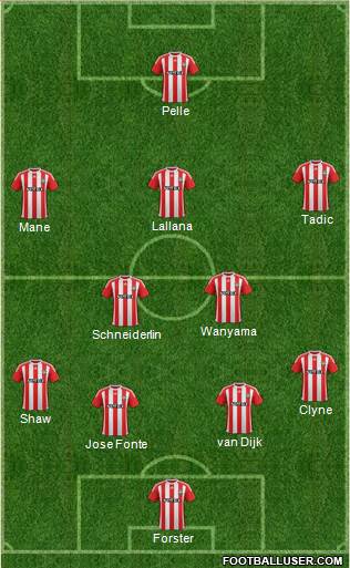 Southampton Formation 2016