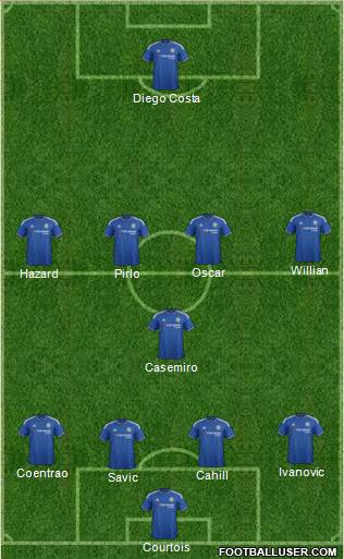 Chelsea Formation 2016