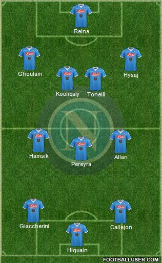 Napoli Formation 2016