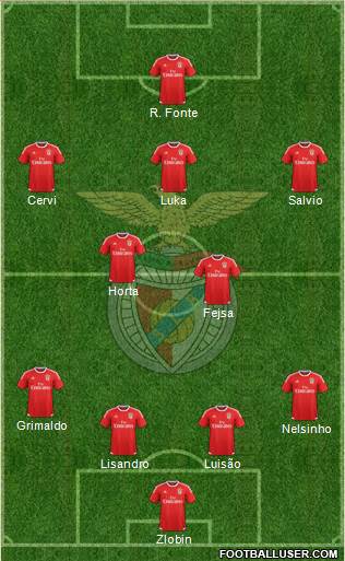 Sport Lisboa e Benfica - SAD Formation 2016