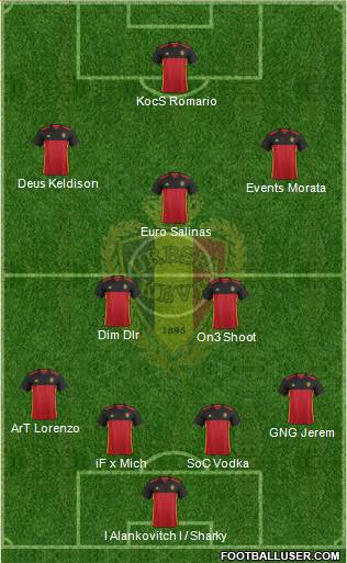 Belgium Formation 2016