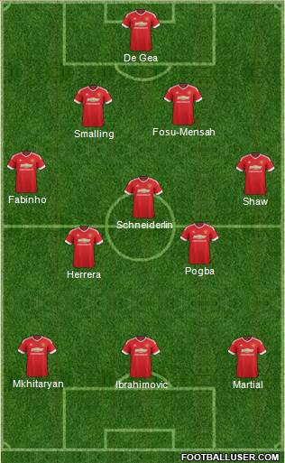 Manchester United Formation 2016