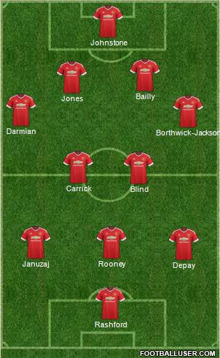 Manchester United Formation 2016
