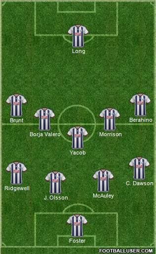 West Bromwich Albion Formation 2016