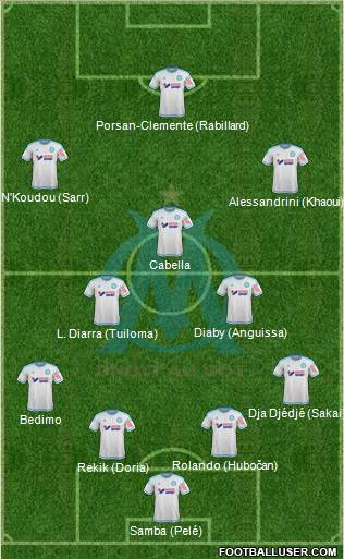 Olympique de Marseille Formation 2016
