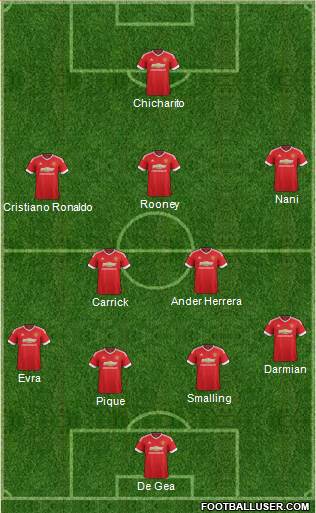 Manchester United Formation 2016