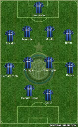 F.C. Internazionale Formation 2016