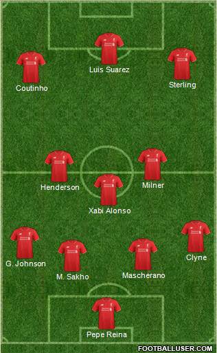 Liverpool Formation 2016