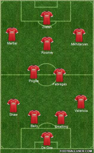 Manchester United Formation 2016