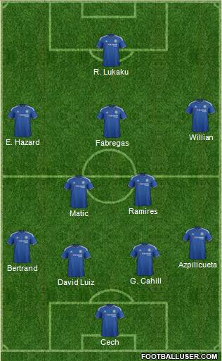 Chelsea Formation 2016