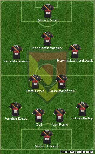 Jagiellonia Bialystok Formation 2016