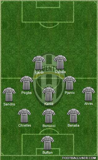Juventus Formation 2016