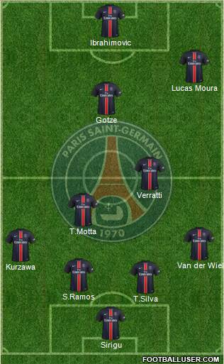 Paris Saint-Germain Formation 2016