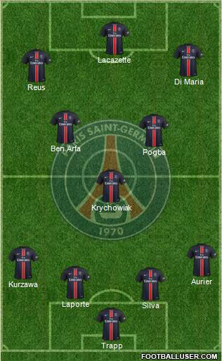 Paris Saint-Germain Formation 2016