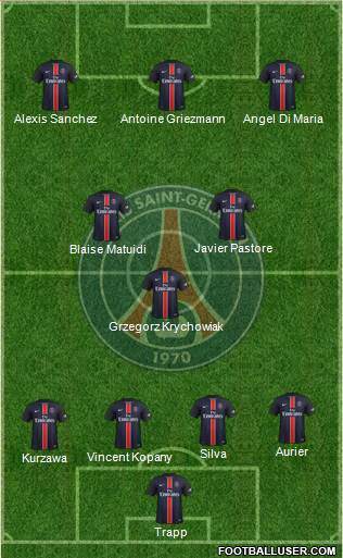 Paris Saint-Germain Formation 2016